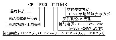 CE-F03XX.JPG