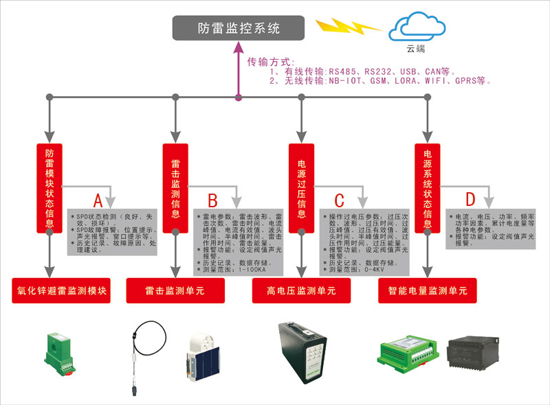 應(yīng)用.jpg